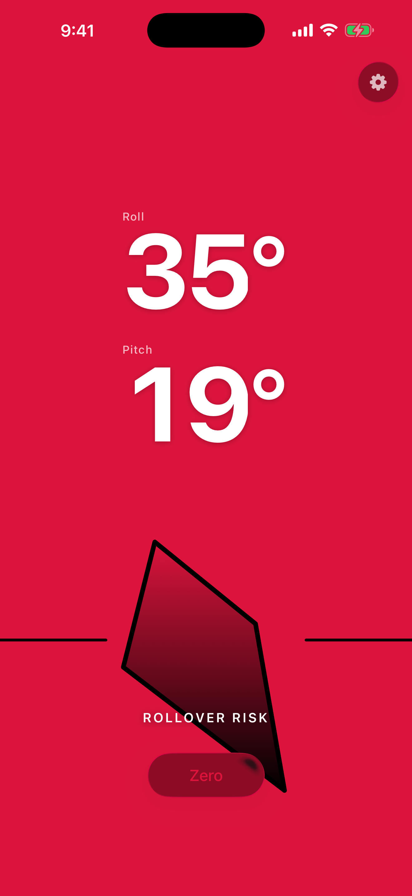 Rollover Risk â€” the screen flooded red at a steep angle