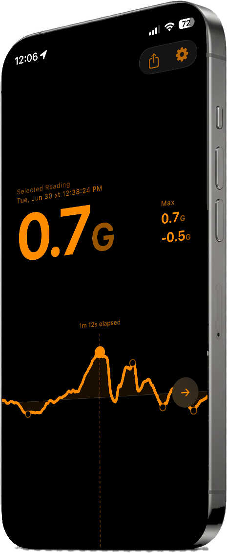 Pull showing a selected peak g-force reading with markers on the telemetry chart
