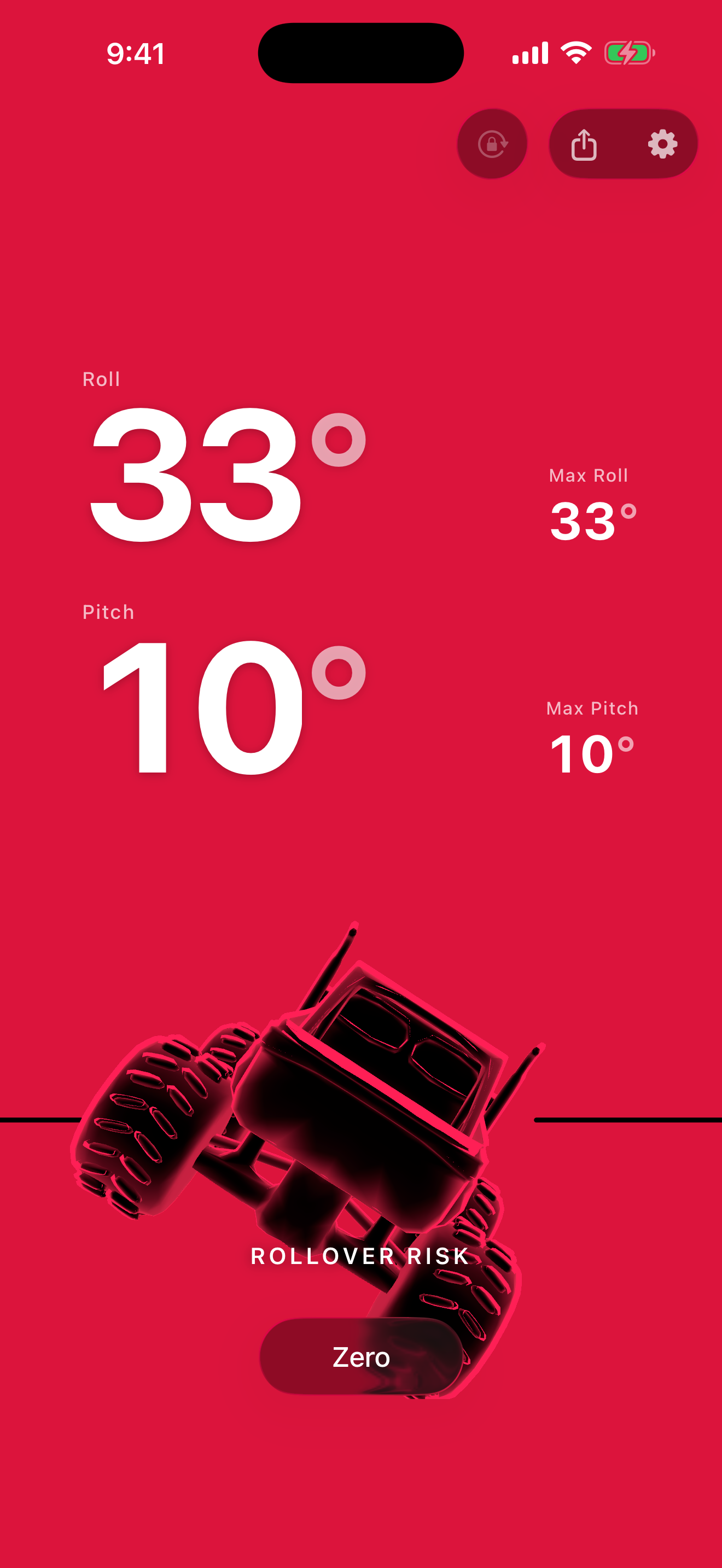 Rollover Risk &mdash; the screen flooded red, the rig at a steep angle