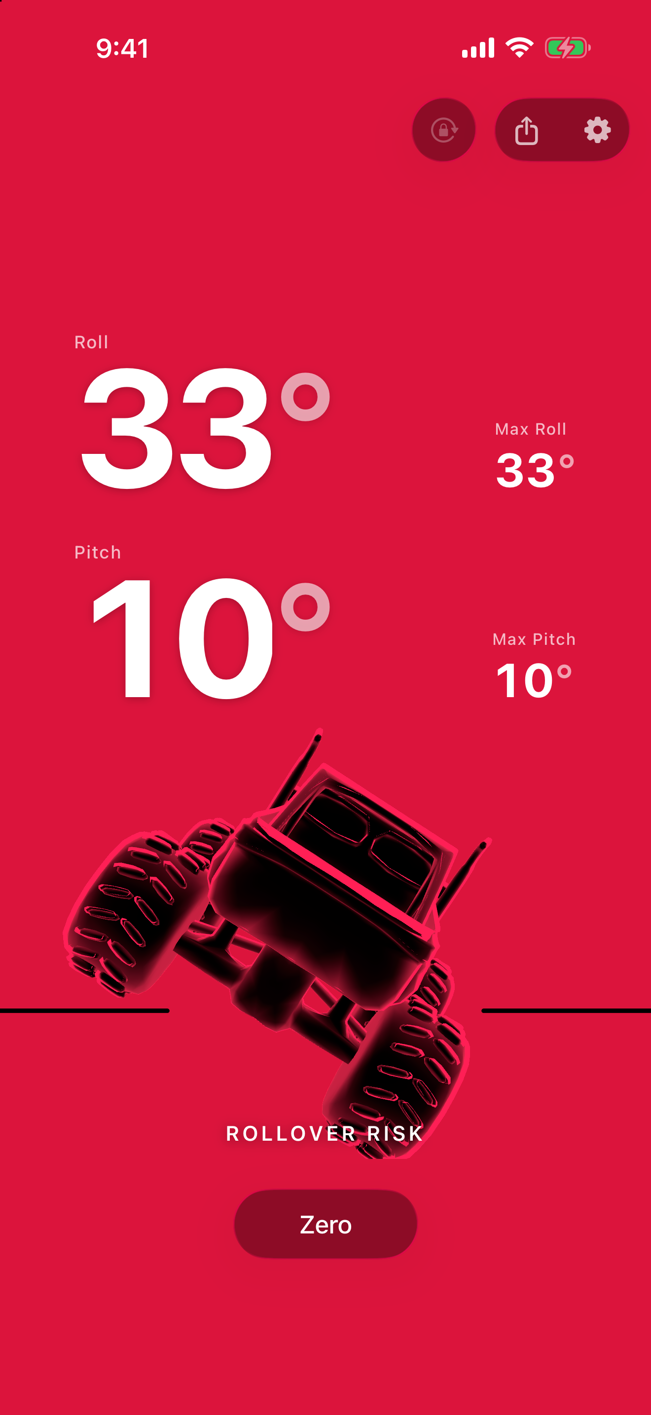 Rollover Risk &mdash; the screen flooded red, the rig at a steep angle