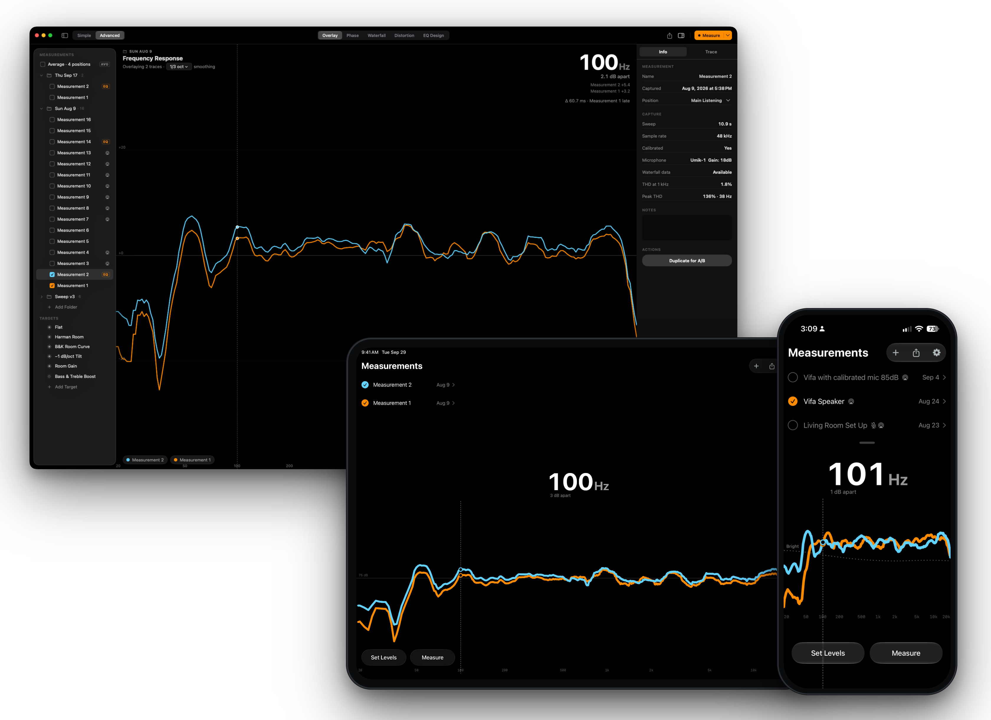 Sweep for Mac overlaying two frequency response measurements with the measurement library in the sidebar, next to Sweep on iPad and iPhone showing the same two measurements and chart